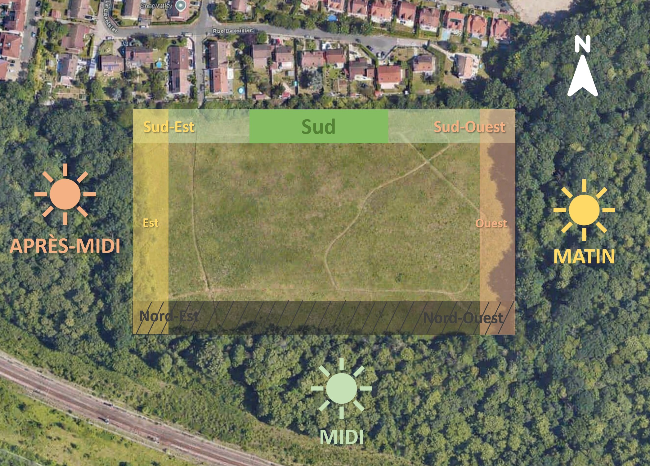 Schema Positionnement Plaques Reptiles